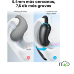 AUDIFONOS SOUNDCORE AEROFIT 2 - Imagen 7